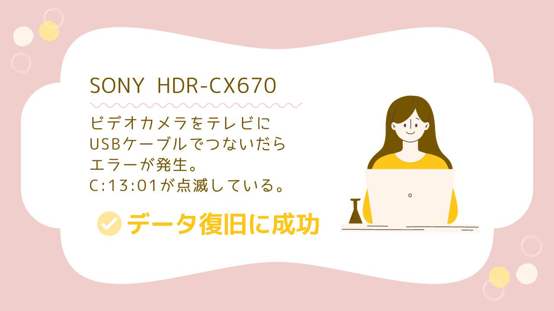 SONY HDR-CX670エラーコードC:13:01 実例で学ぶデータ復旧の秘訣